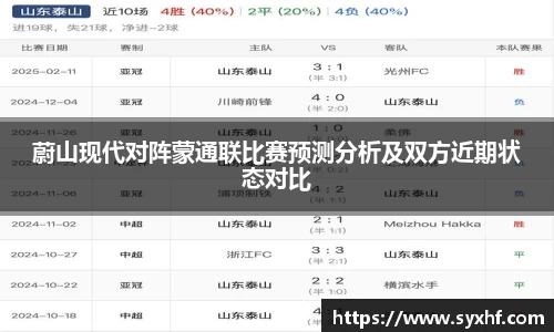 米兰体育官网