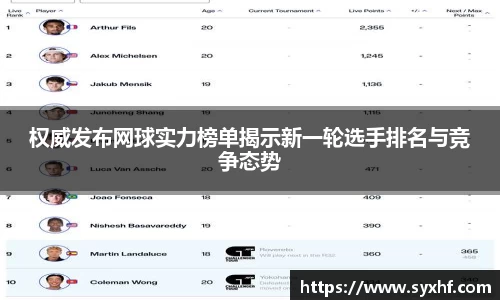权威发布网球实力榜单揭示新一轮选手排名与竞争态势