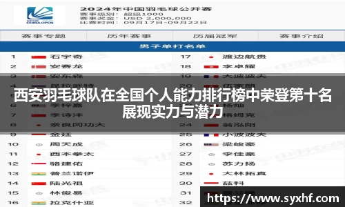 西安羽毛球队在全国个人能力排行榜中荣登第十名展现实力与潜力