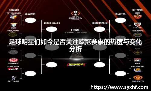 足球明星们如今是否关注欧冠赛事的热度与变化分析