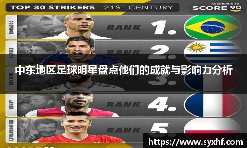 中东地区足球明星盘点他们的成就与影响力分析